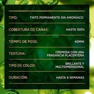 La mejor tintura sin amoníaco